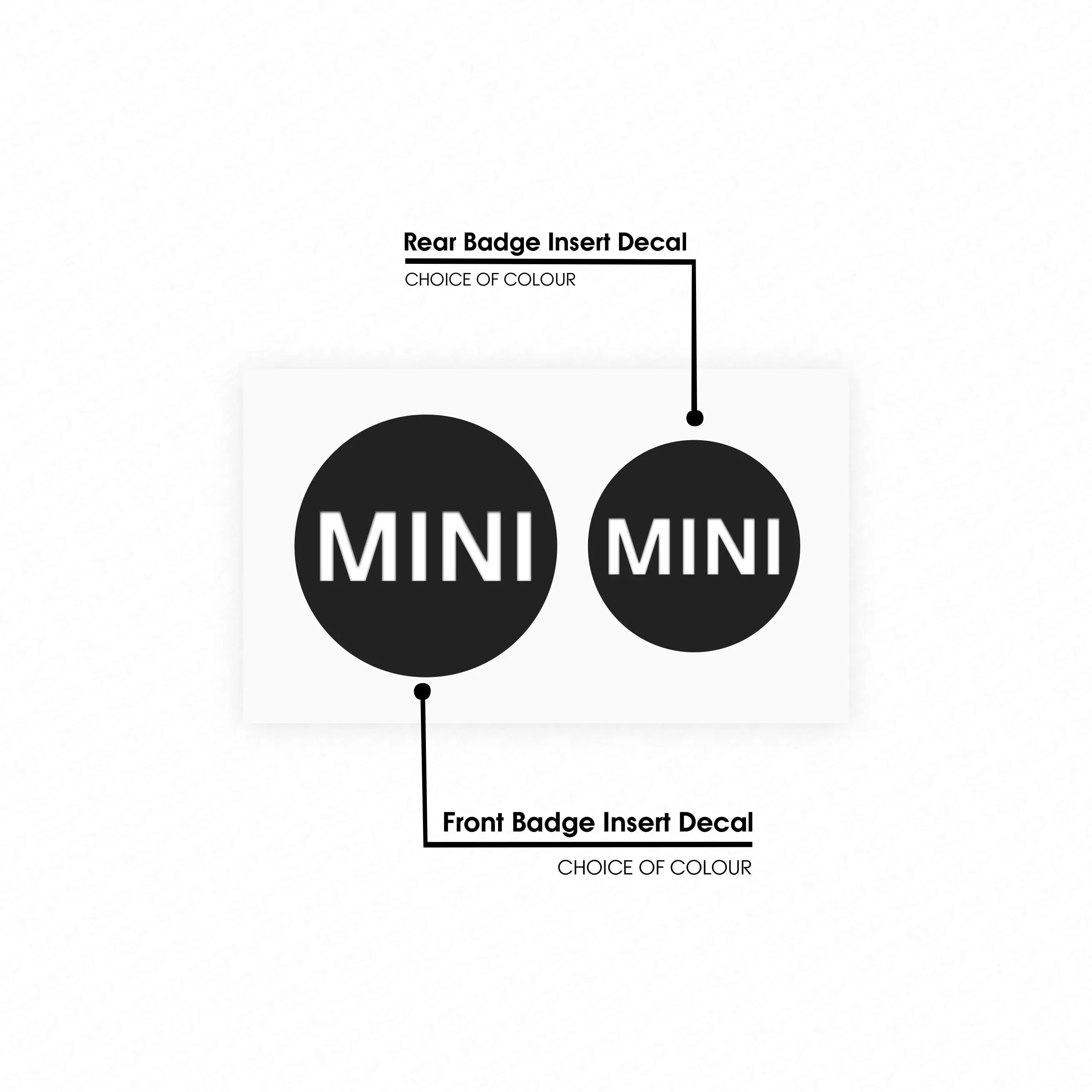 MINI F-Series LCI Badge Insert Decal SCP Automotive