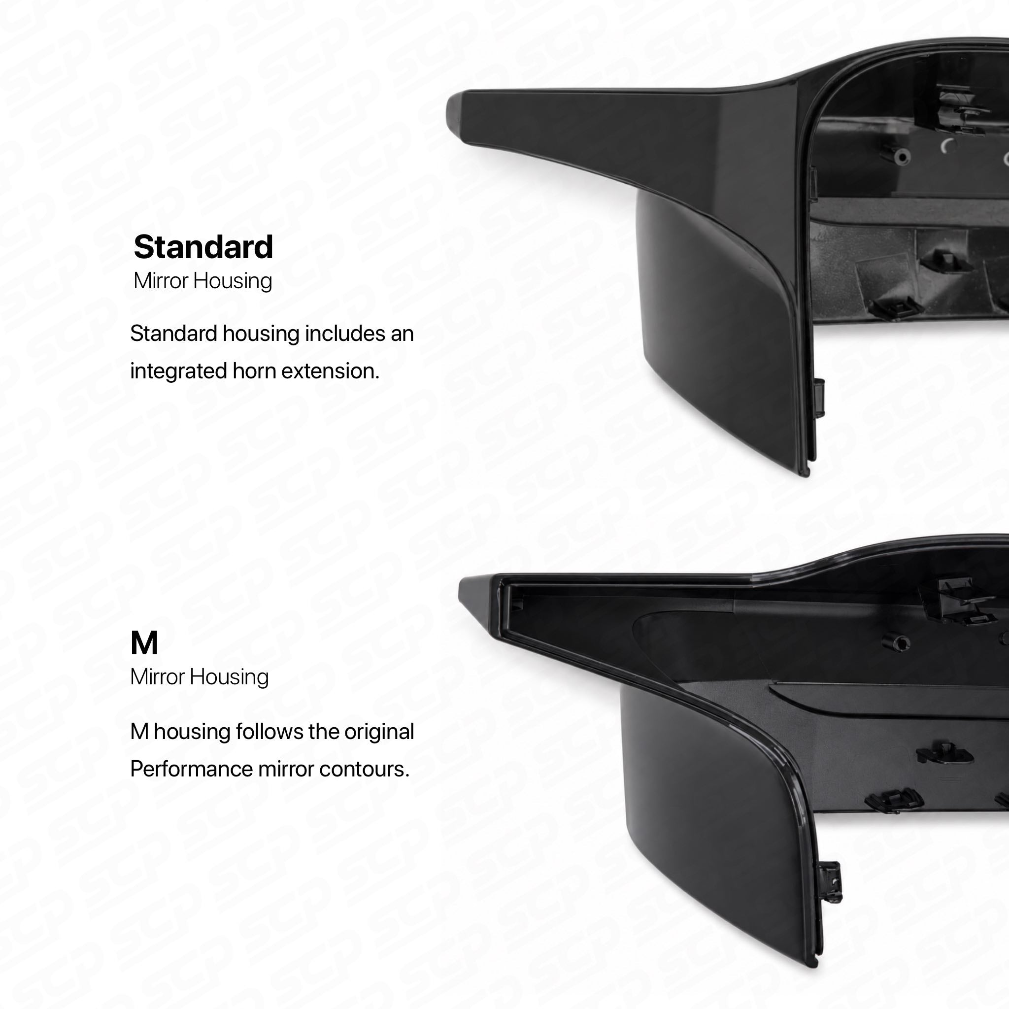 BMW G-Series Wing Mirror Replacement Cap Covers - Gloss Black SCP Automotive