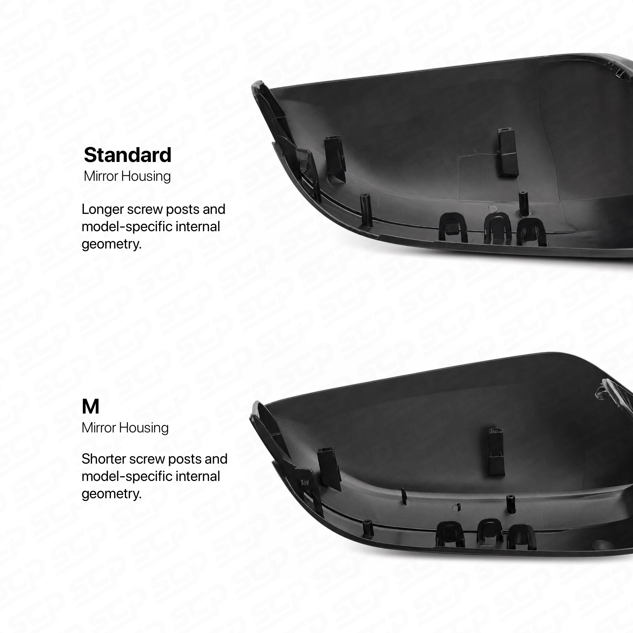 BMW G-Series Wing Mirror Replacement Cap Covers - Gloss Black SCP Automotive